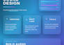 add immersive sound design to your content